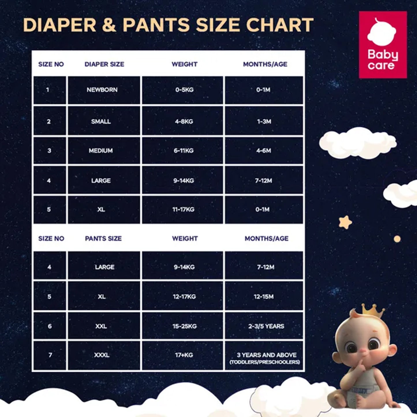 Babycare - Royal Baby Diaper Pants - Size 6 - 15-25 kg - 28 Pcs