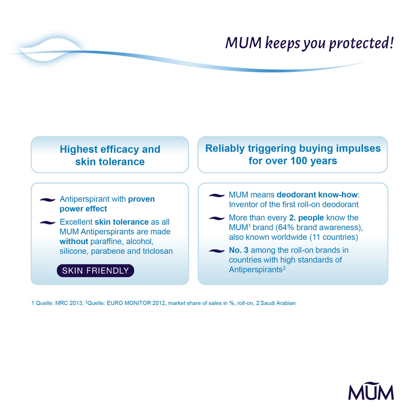 Mum - Deodorant Roll - on 75 ml - Peach