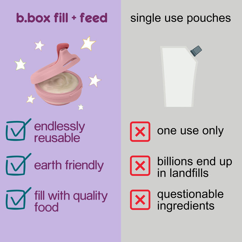 b.box Fill + Feed | Reusable Baby & Toddler Food Pouch | Silicone Pouch, Plastic Lid | Dishwasher & Microwave Safe | BPA Free | From 4m+ | 110ml/3.7 | GREEN