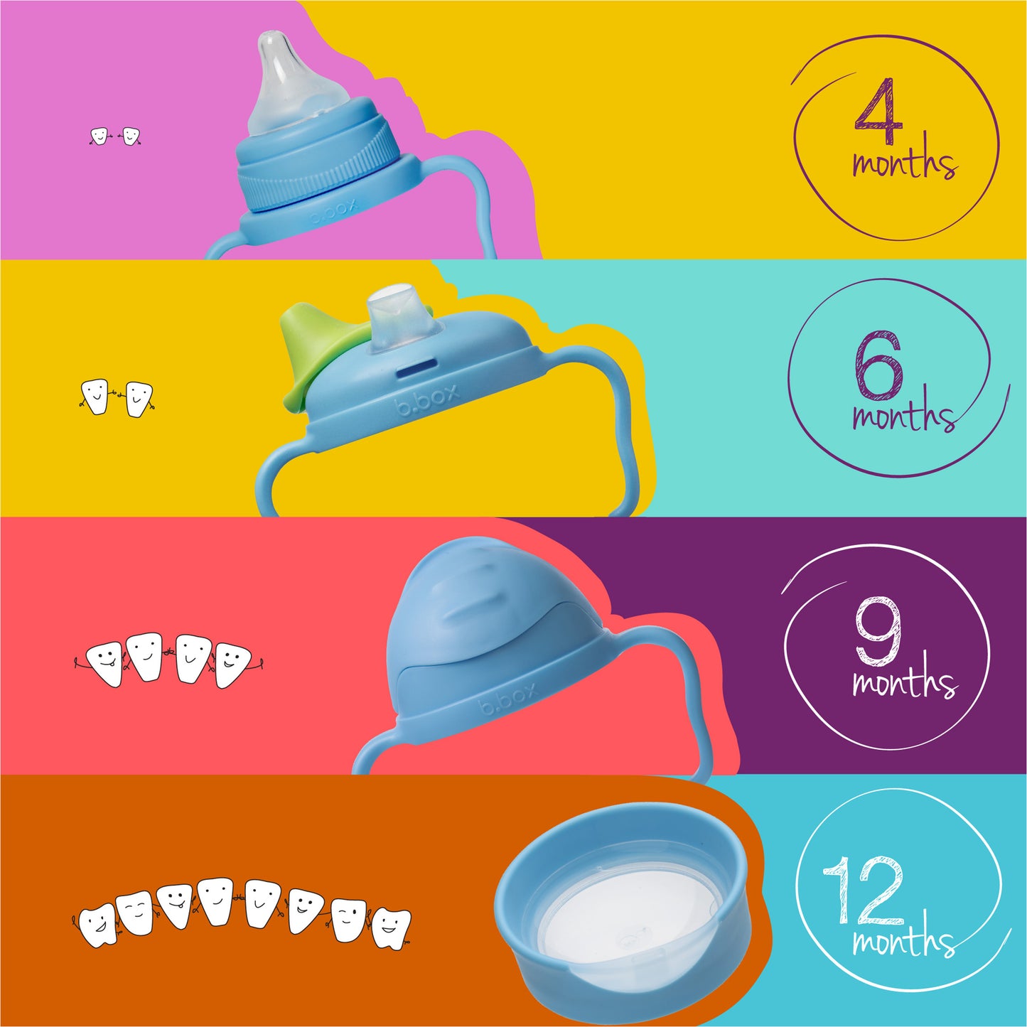 b.box Baby Chill + Fill Teether & Transition Value Pack 4in1 For Toddlers & Kids