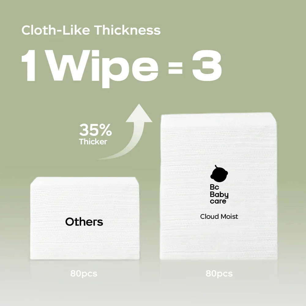 Babycare Baby Wipes, Pack of 12 x 80 Pieces, Soft Cotton, Alcohol-Free