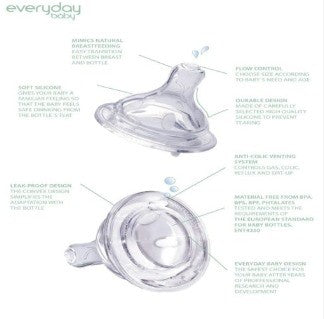 Everyday Baby - Spill Free Spout Variable +