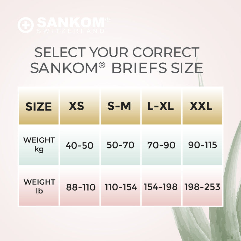 Sankom - Patent Aloe Vera Briefs, Black