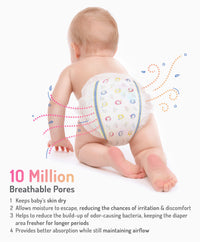 Bonfino Premium Tape Style Diaper, Size 1, New Born -  22 Pieces_4