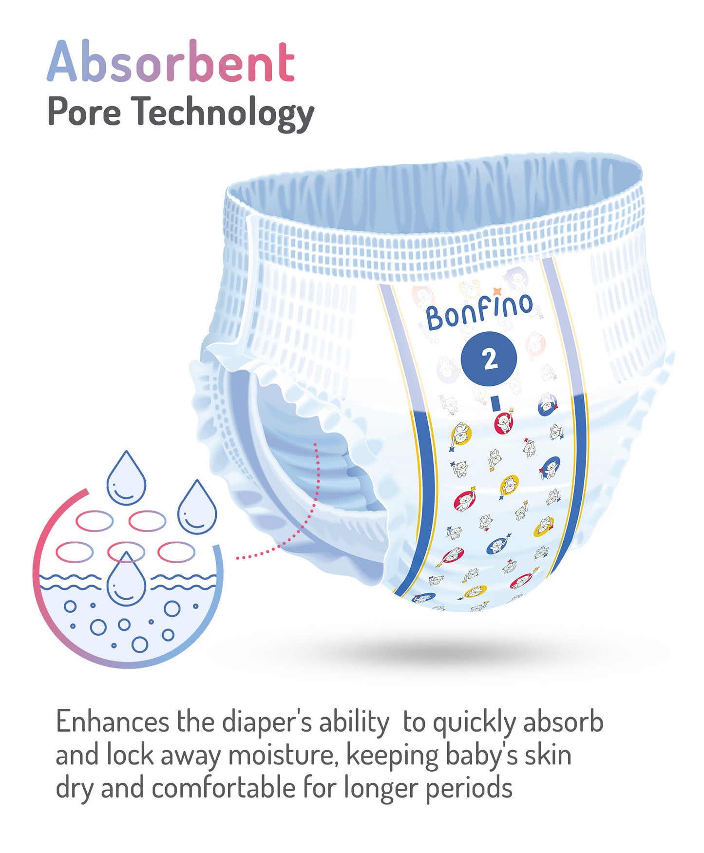 Bonfino Premium Pant Style Diapers, Best Absorbency, Hypoallergenic, Leak Guard, Overnight Diapers, Size 2, Small - 70 Pieces