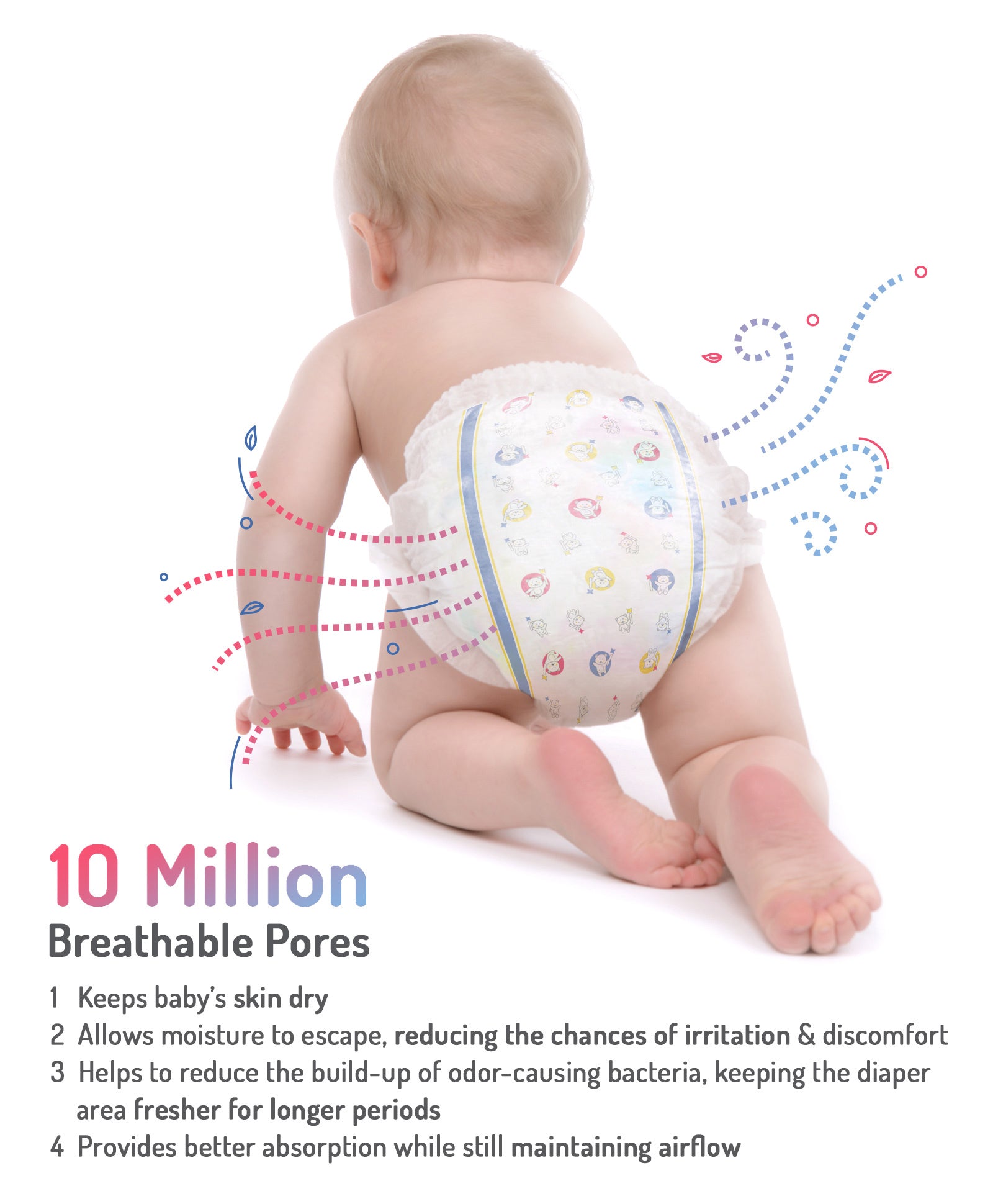 Bonfino Premium Pant Style Diapers, Best Absorbency, Hypoallergenic, Leak Guard, Overnight Diapers, Size 2, Small - 21 Pieces