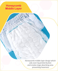 Babyhug Advanced Soft Pant Style Diapers, Size 4 - 23 Pieces_5