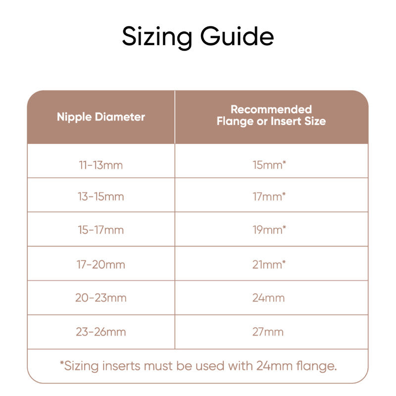 Wearable Breast Pump S1