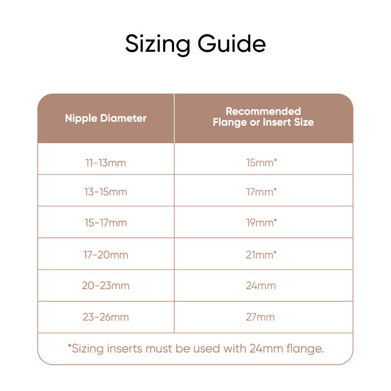 Wearable Breast Pump S1 Pro