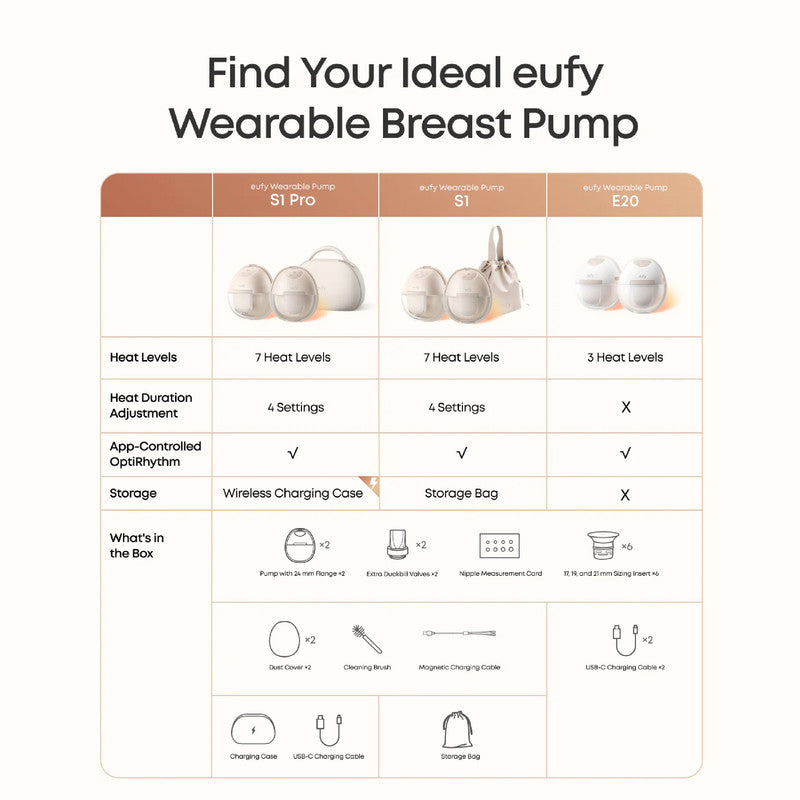 Wearable Breast Pump S1 Pro