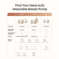 Wearable Breast Pump S1 Pro_9