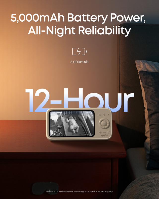 eufy 2K Wifi Camera C10