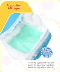 Babyhug Advanced Soft Pant Style Diapers with Aloe Vera, Medium, Size 3 - 76 Pieces_6