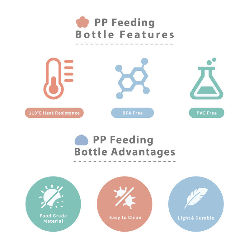 Farlin Wide Neck PP Feeding Bottle / 150ml  / Blue