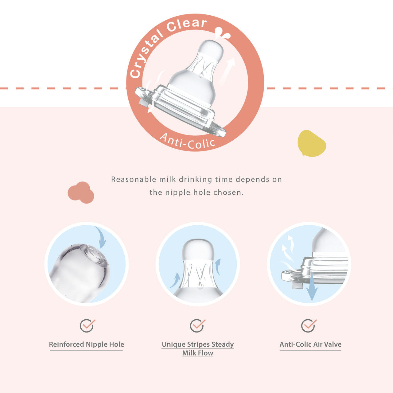 Farlin Wide Neck PP Feeding Bottle / 150ml  / Pink