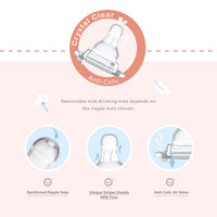 Farlin Wide Neck PP Feeding Bottle / 270ml  / Pink_4