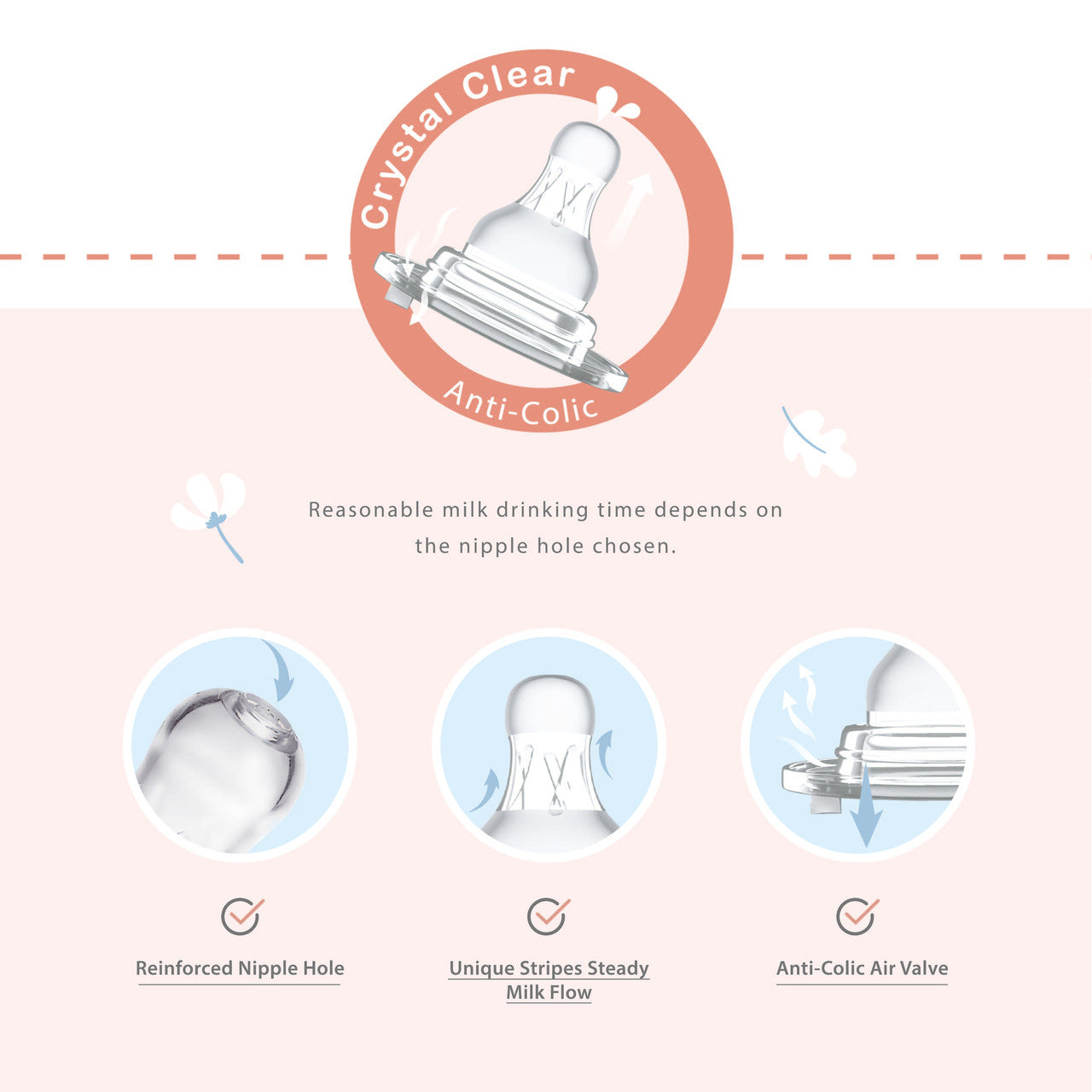 Farlin Wide Neck PP Feeding Bottle / 270ml  / yellow