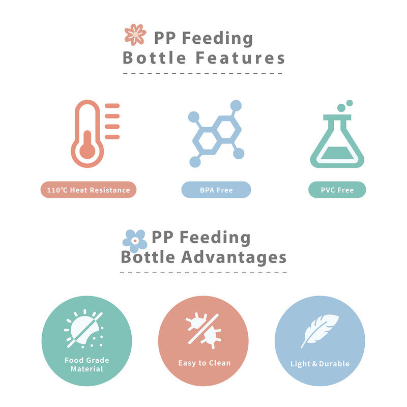 Farlin Wide Neck PP Feeding Bottle / 270ml  / Pink