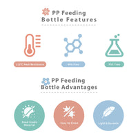 Farlin Wide Neck PP Feeding Bottle / 270ml  / yellow_5