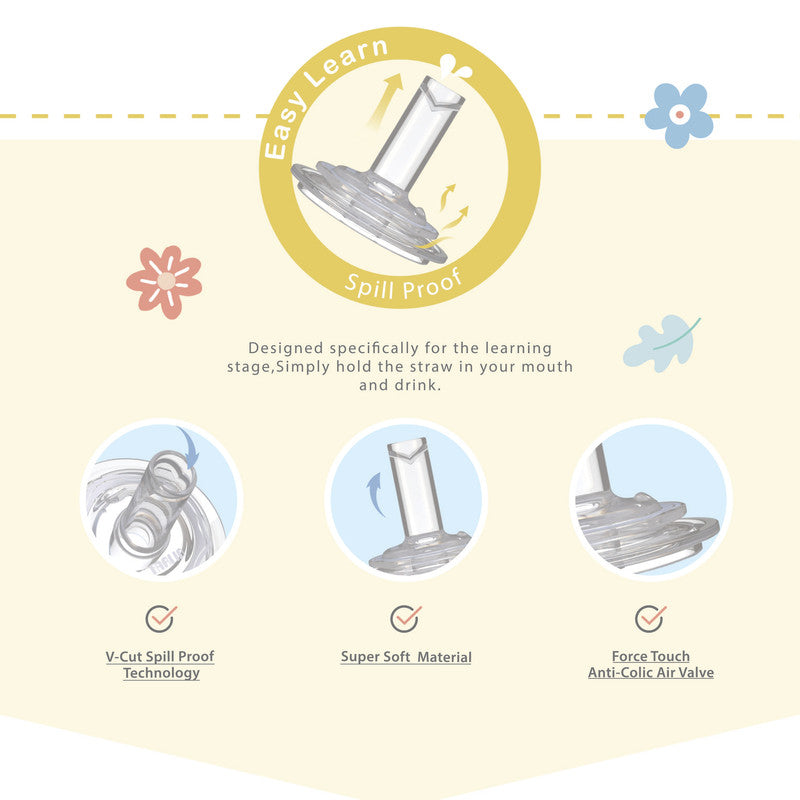 Farlin Wide Neck PP Drinkg Cup with Handle / 270ml  / yellow