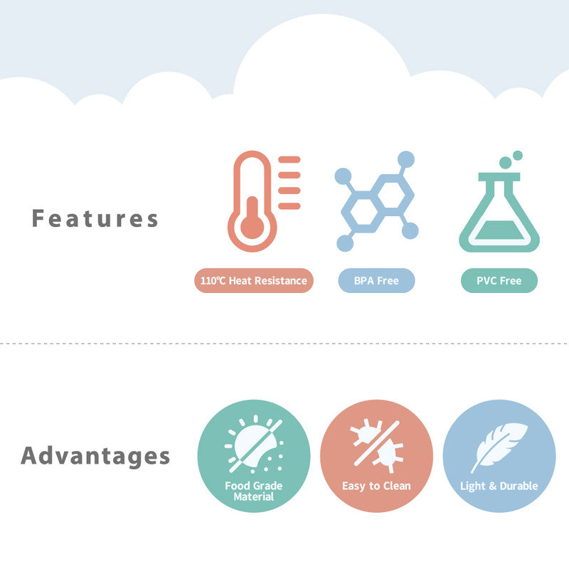 Farlin Standard Neck PP Feeding Bottle / 240ml / Blue