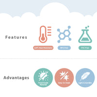 Farlin Standard Neck PP Feeding Bottle / 240ml / Blue_4