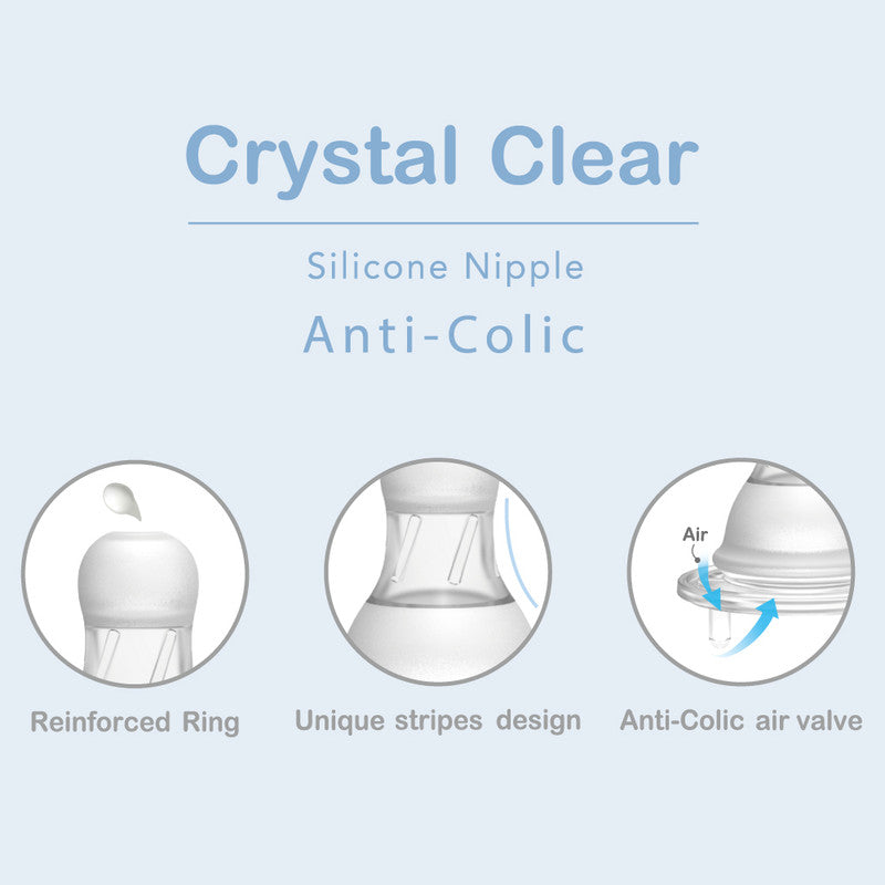 Farlin Standard Neck PP Feeding Bottle / 240ml / Pink