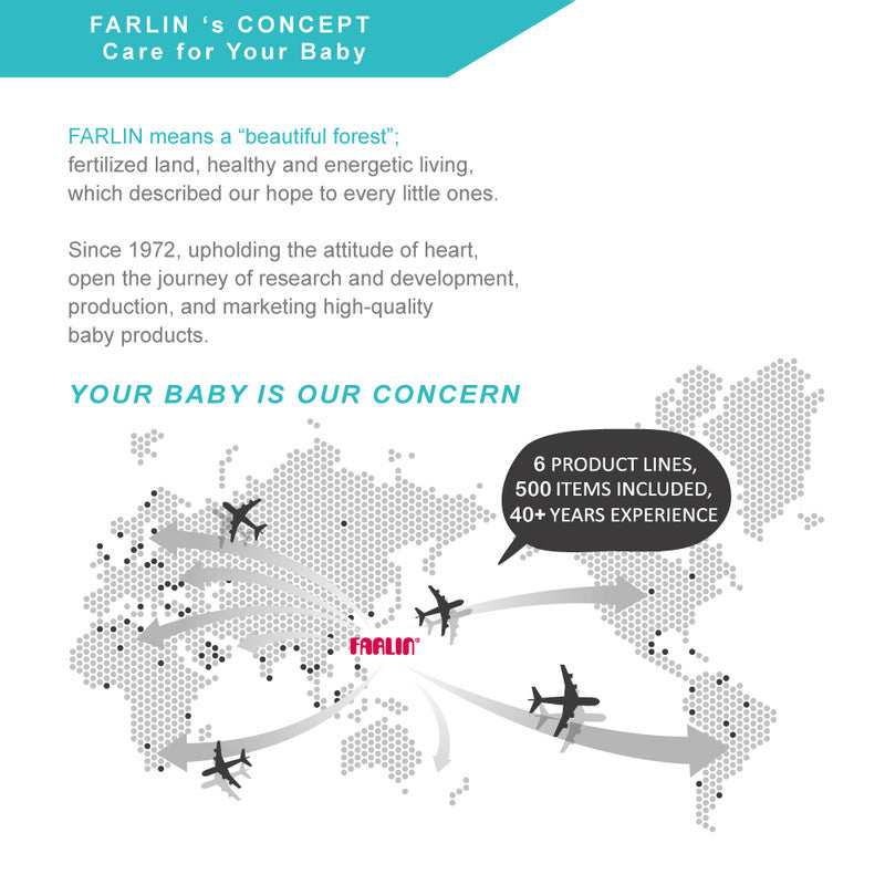 Farlin Standard Neck PP Feeding Bottle / 140ml / Blue