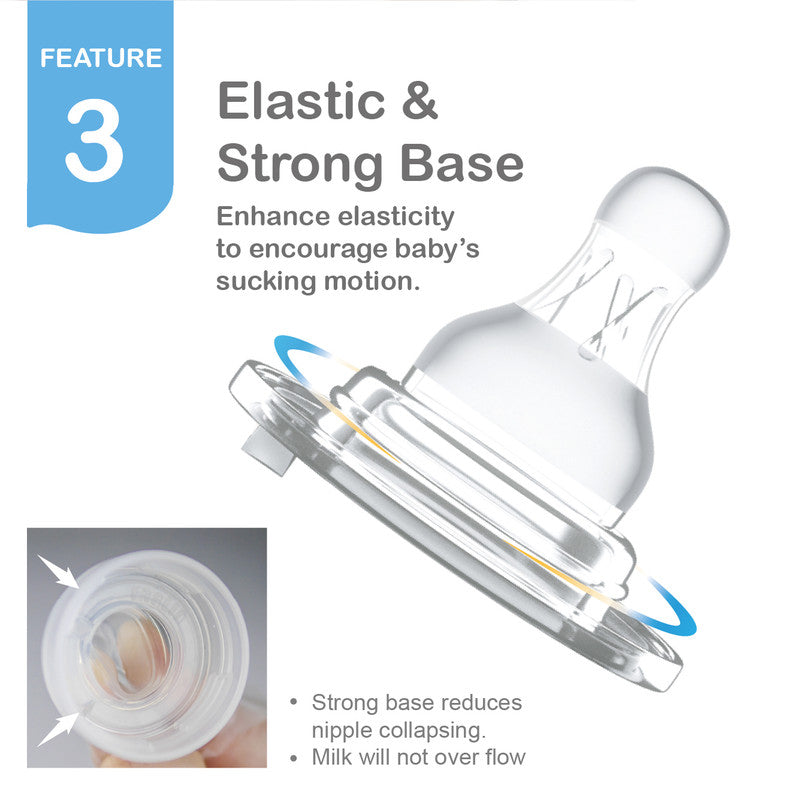 Farlin Crystal Clear Silicone Nipple / L / 2pcs