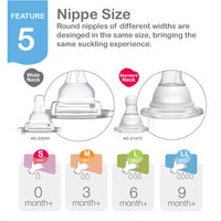 Farlin Crystal Clear Silicone Nipple / L / 2pcs / transparent_8