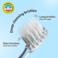 WildOnes Panda Rechargeable Toothbrush_3