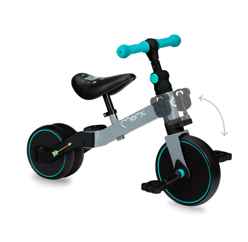 Tricycles