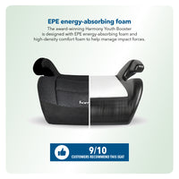 Harmony Youth Booster 
Belt-Positioning Booster Seat_4
