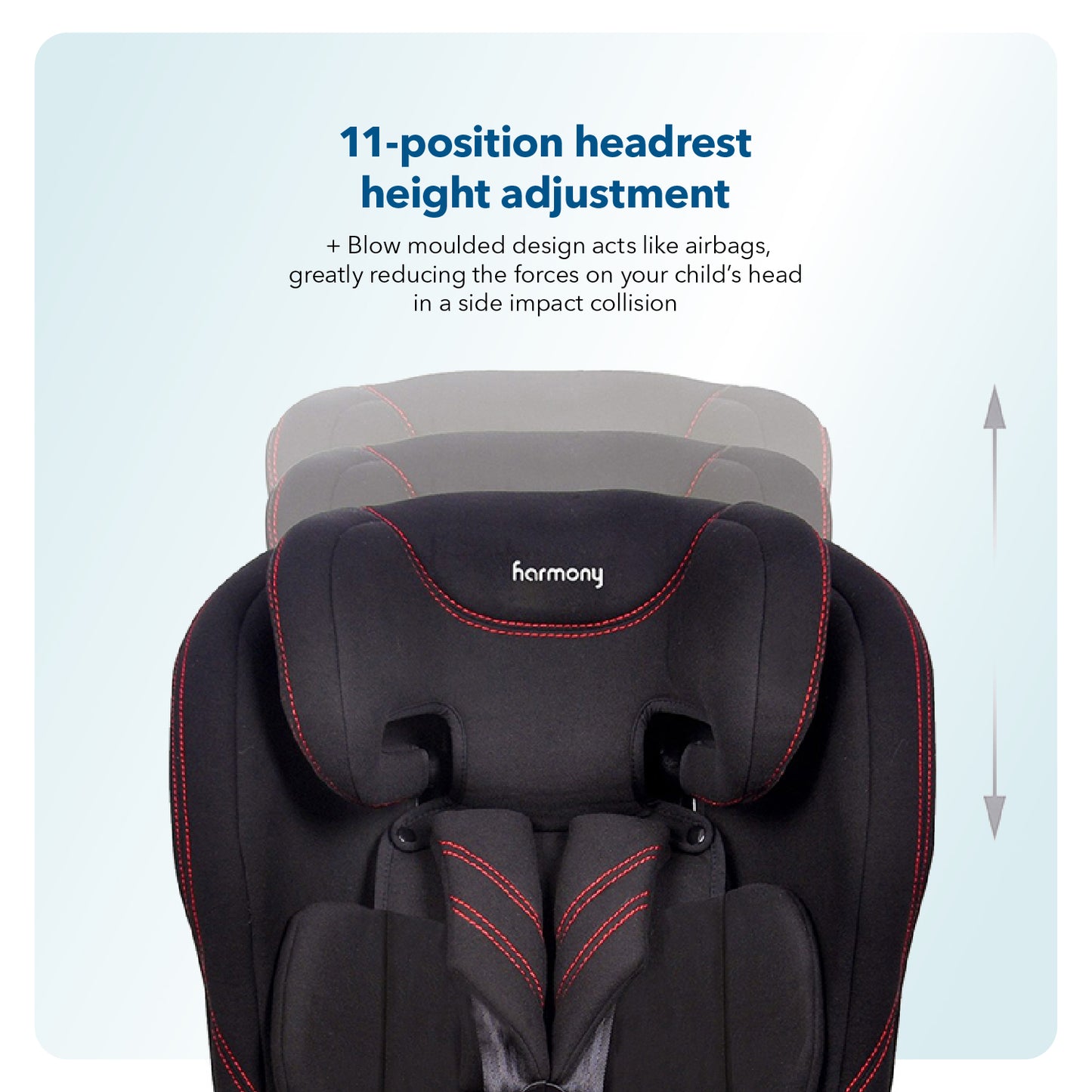 Harmony Freestyle Deluxe 3-in-1 Car Seat WITH ISOFIX & TOP TETHER