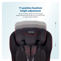Harmony Freestyle Deluxe 3-in-1 Car Seat WITH ISOFIX & TOP TETHER_3