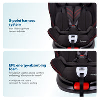 Harmony Freestyle Deluxe 3-in-1 Car Seat WITH ISOFIX & TOP TETHER_4