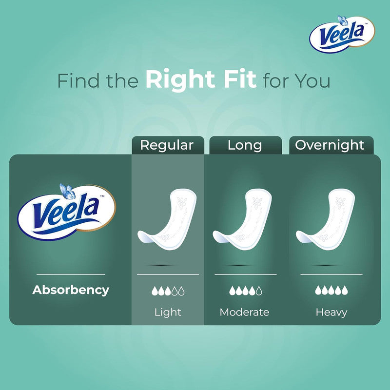 Veela Cushion Soft Pantiliners - Ultra-Soft, Breathable, Leak-Proof Daily Feminine Hygiene Protection and Everyday Freshness (Long, 50, count) Value Pack