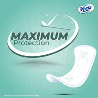 Veela Cushion Soft Pantiliners - Ultra-Soft, Breathable, Leak-Proof Daily Feminine Hygiene Protection and Everyday Freshness (Long, 25, count)_4