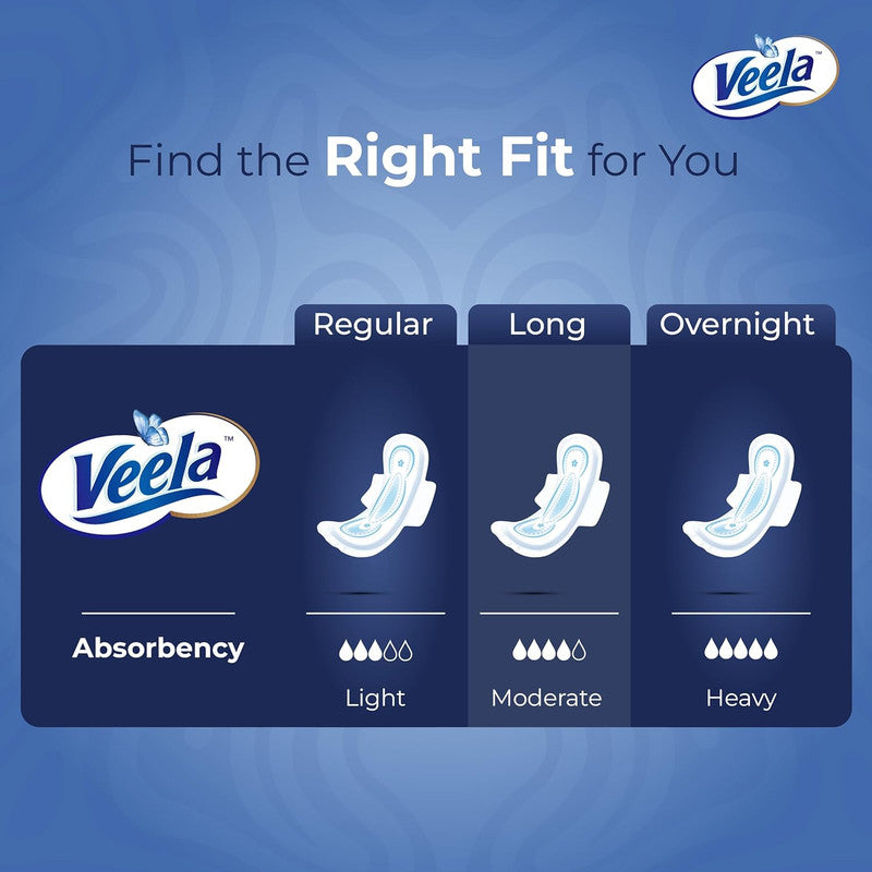 Veela Cushion Soft Ultra Thin Pads for Women - Ultra-Soft, Breathable, and Leak-Proof Sanitary Napkins, Heavy Flow Feminine Hygiene Pads (Long, 8, count)