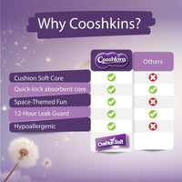 Cushion Soft Baby Diapers Size 6 (20 Count) – Super Soft Cover, Stretchy Fit, Leak Guard, Quick Absorb Core, Hypoallergenic, for 16 kg + / 35+ lbs Babies_4