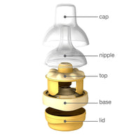 حلمة زجاجة حليب الثدي كالما من ميديلا خالية من مادة BPA_4
