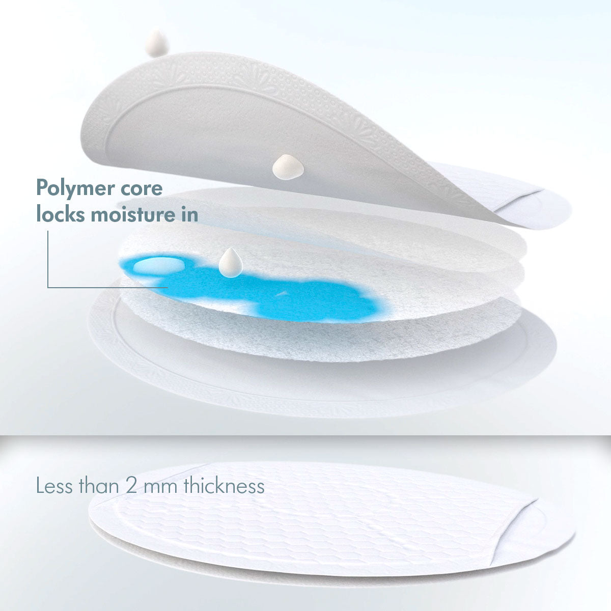 Medela - Safe & Dry Ultra Thin Disposable Absorbent Nursing Pads 30 pcs