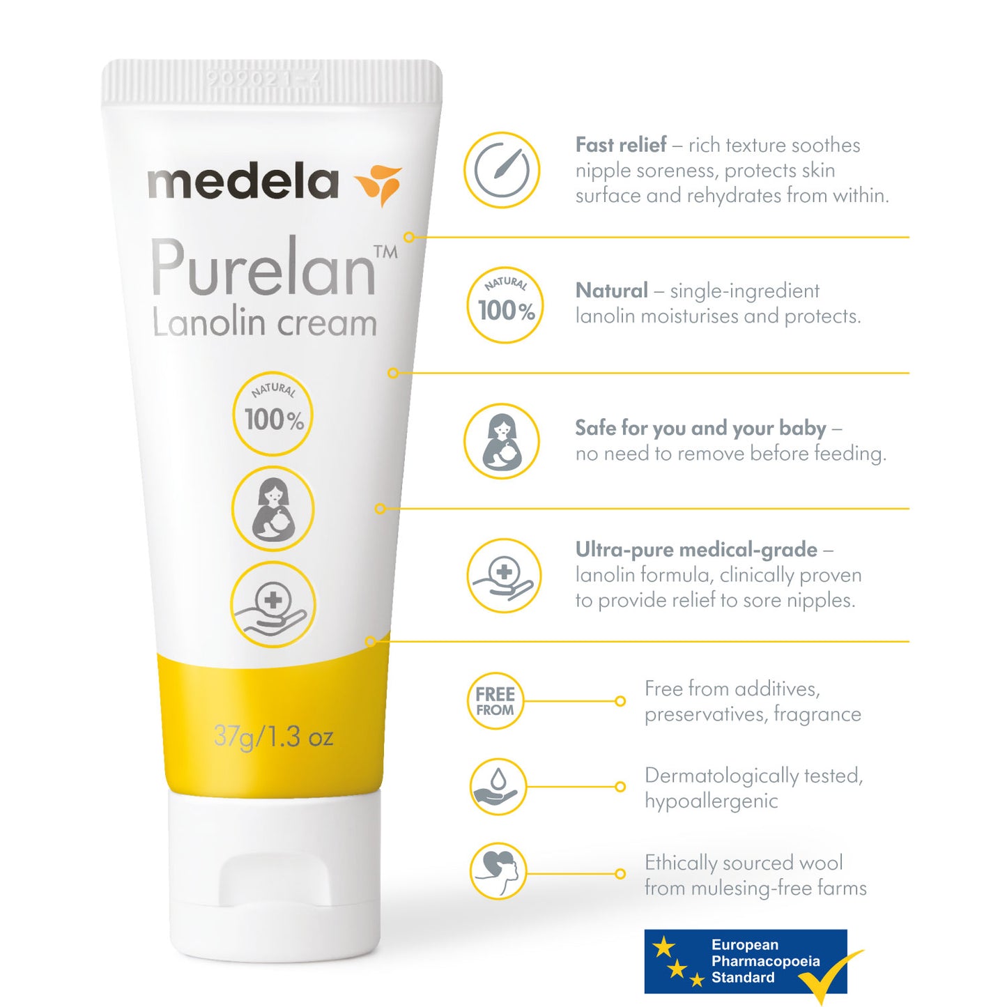Medela - Purelan Lanolin Cream