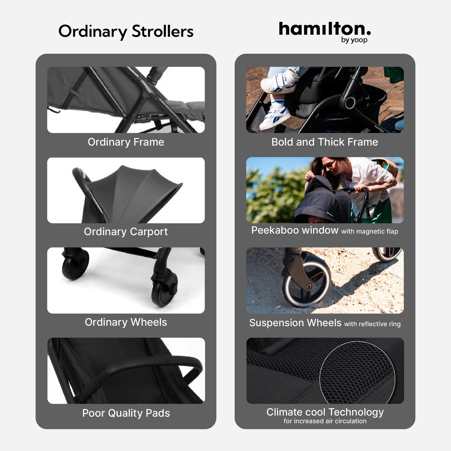 Hamilton by Yoop T1 Buggy – 360° Rotating Seat, MagicFold™, Lightweight Stroller (Khaki)