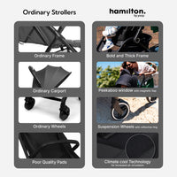 Hamilton by Yoop T1 Buggy – 360° Rotating Seat, MagicFold™, Lightweight Stroller (Grey)_6