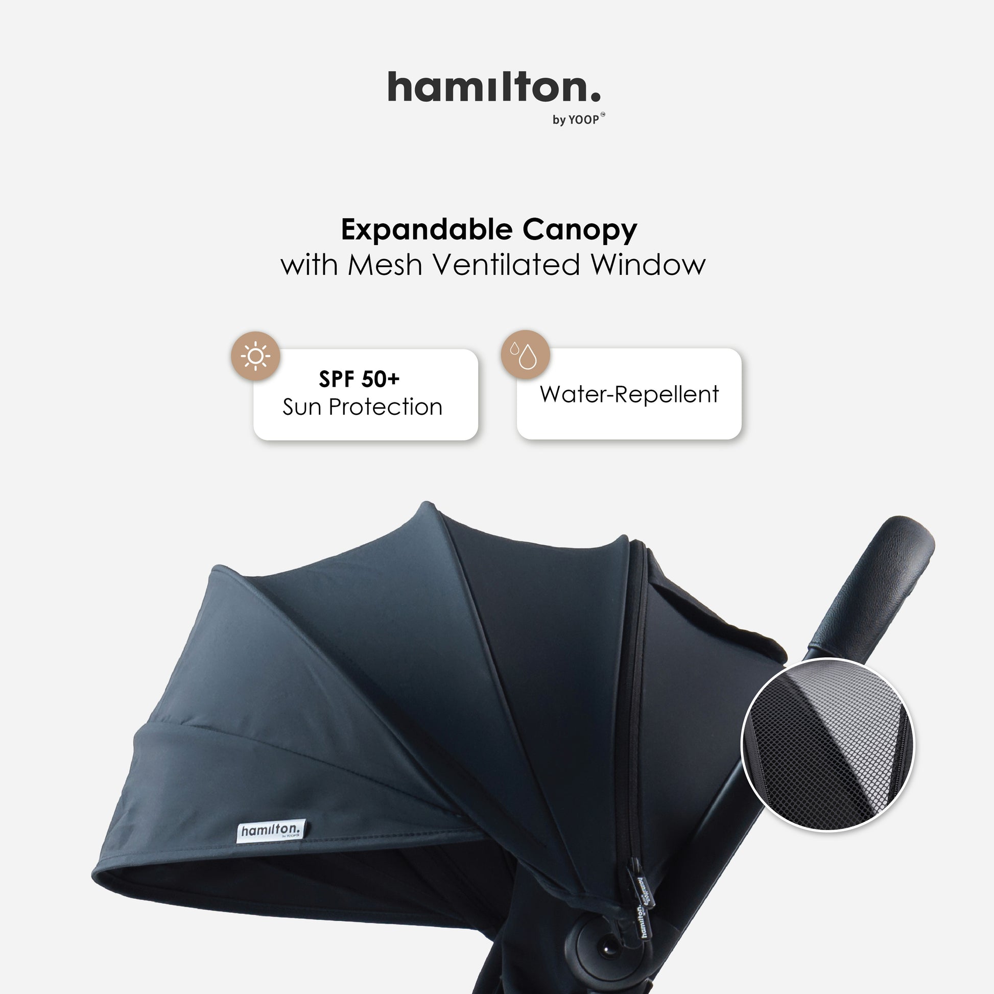 Hamilton by Yoop - Everyday Stroller - Quick Fold & Easy Store in Cabin Overhead Compartments - Autofold System - Black