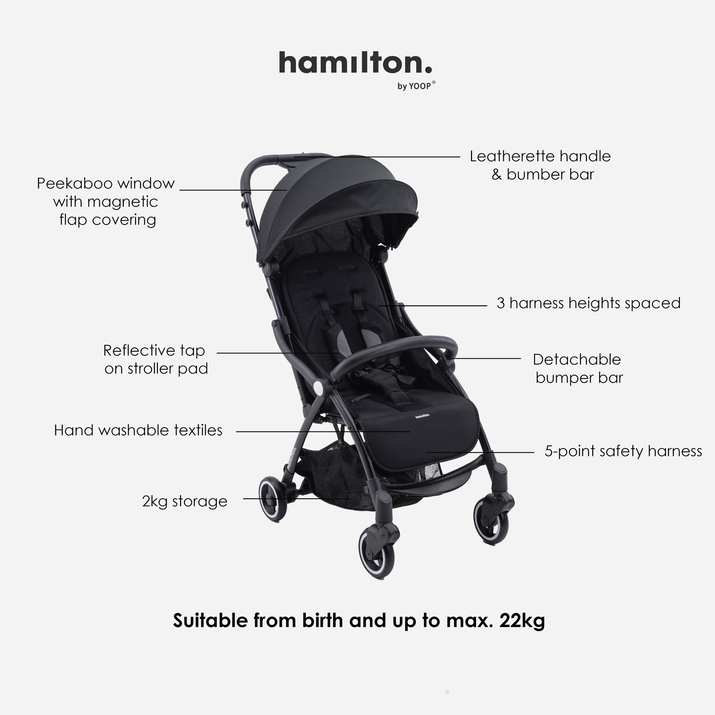 Hamilton by Yoop - Everyday Stroller - Quick Fold & Easy Store in Cabin Overhead Compartments - Autofold System - Black