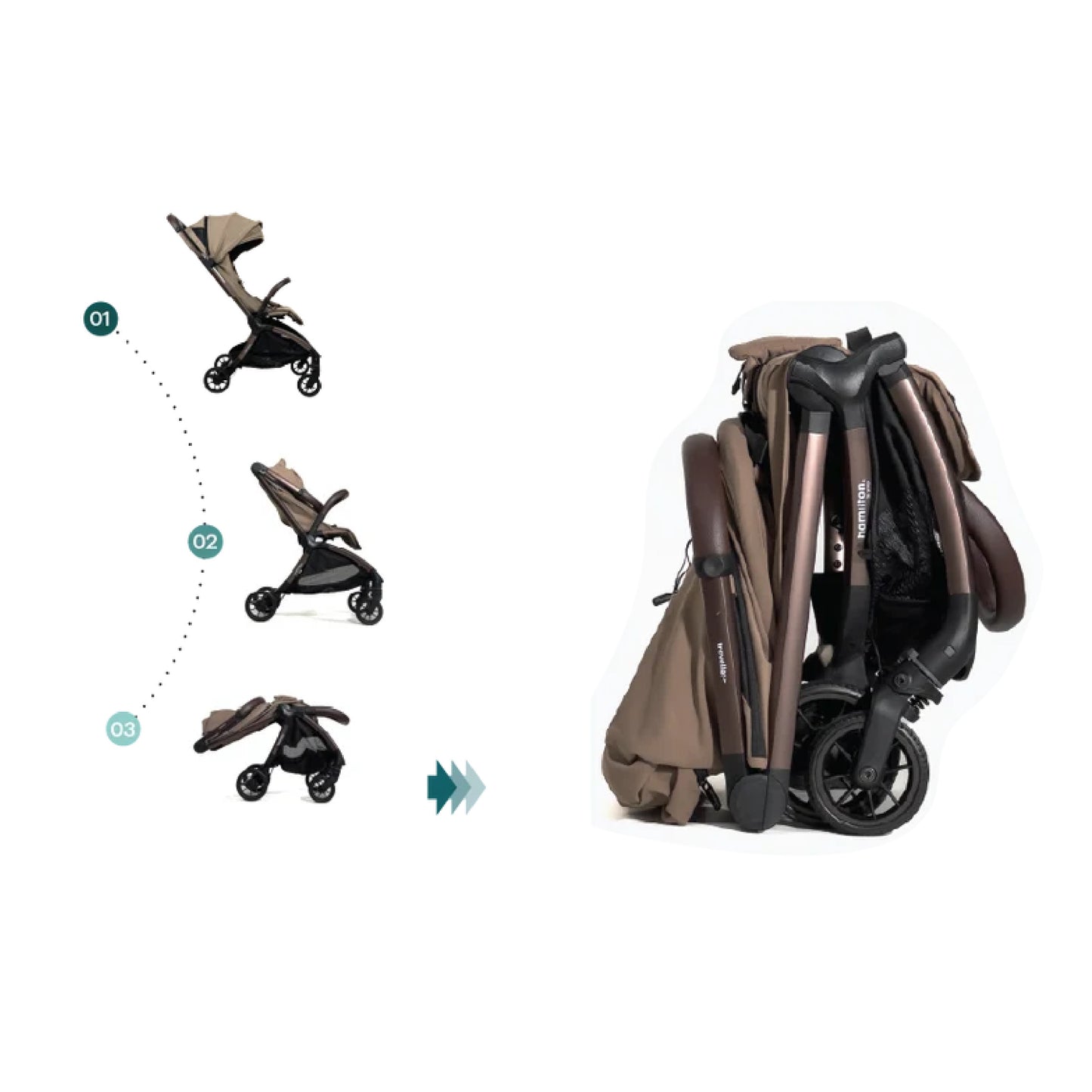 Hamilton by Yoop Traveller Premium (Bronze Frame) Baby Stroller - Olive Green
