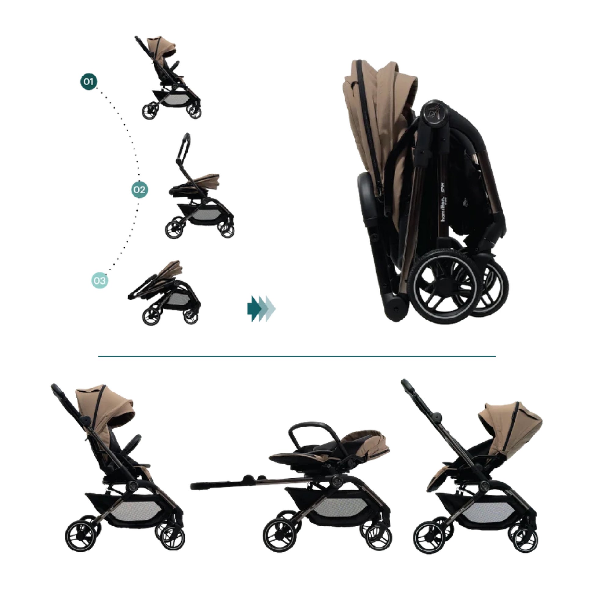 Hamilton by Yoop Spin (Rose Gold Frame) Baby Stroller - Khaki