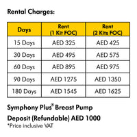 medela symphony breast pump rental